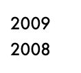 2009
2008